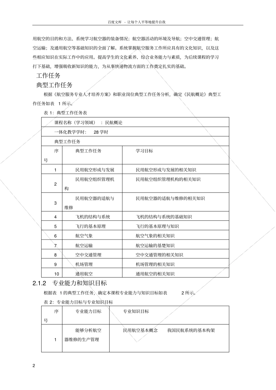 民航概论课程标准_第2页