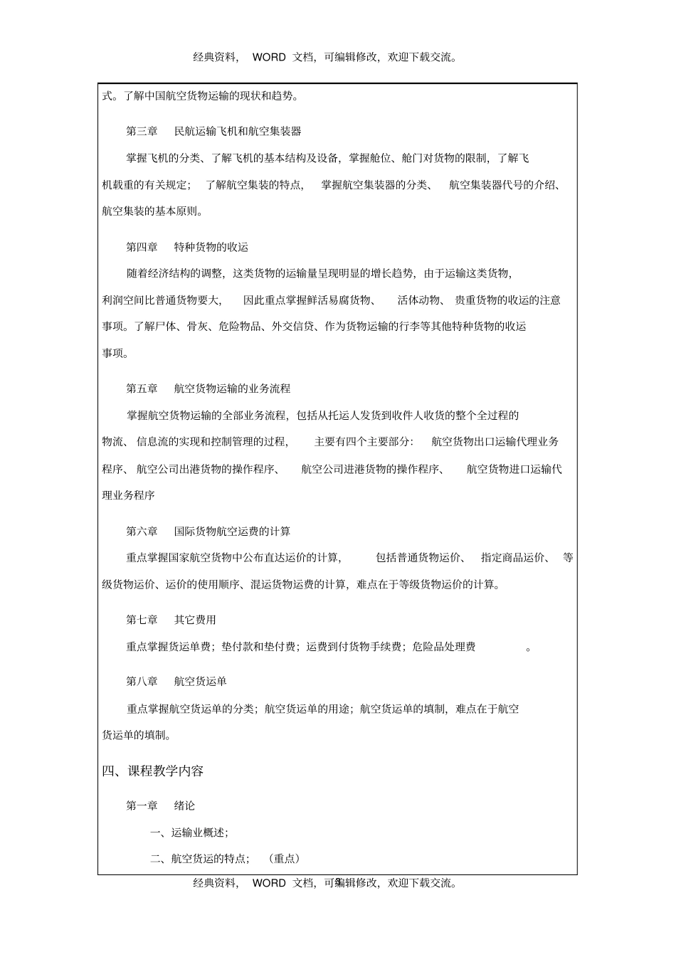 民航货物运输I教学大纲6p_第3页
