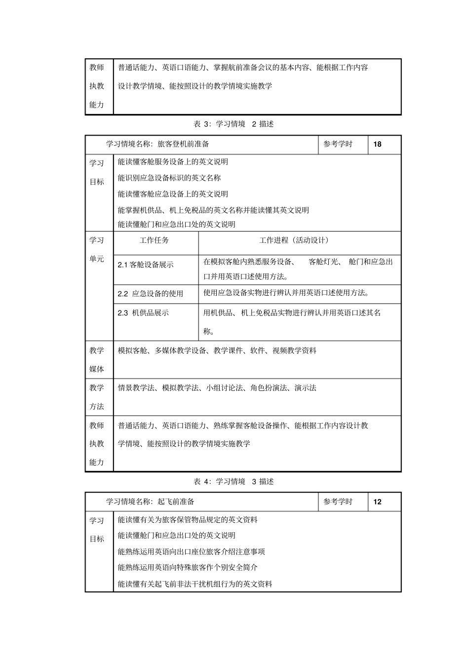 民航英语课程标准_第3页