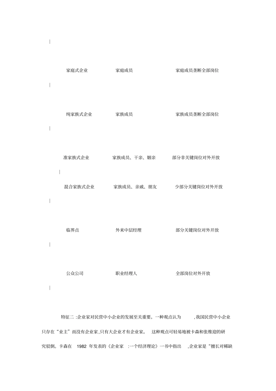 民营中小企业可持续发展与制度创新_第2页