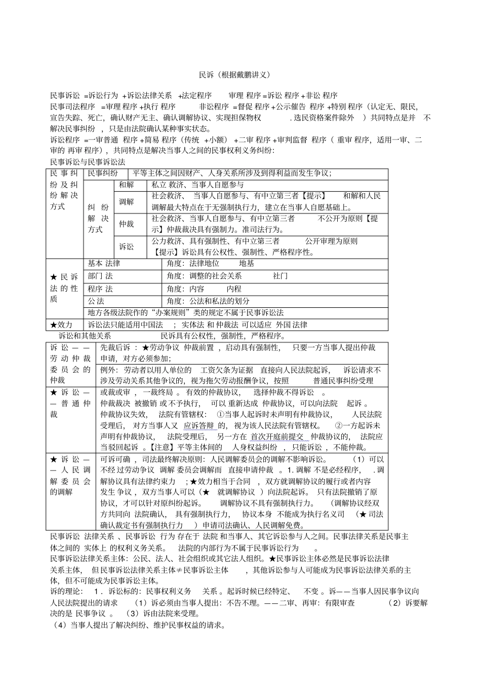 民诉戴鹏学习笔记_第1页