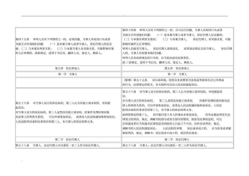 民诉法修正前后对照表修改条文对照_第3页