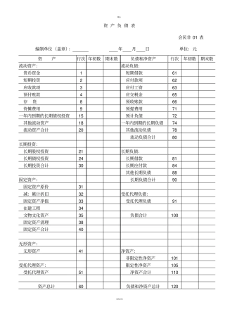 民间非营利性质组织会计报表