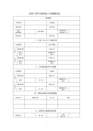 民防工程平战转换工作量概况表