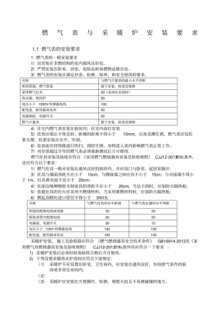 气代煤标准化手册