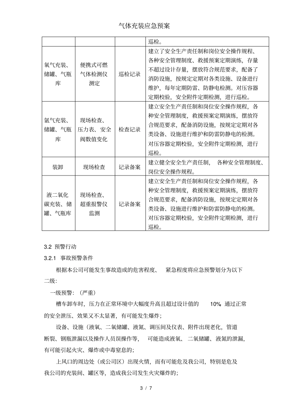 气体充装应急预案_第3页