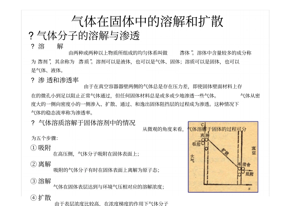 气体在固体中的溶解与扩散_第2页
