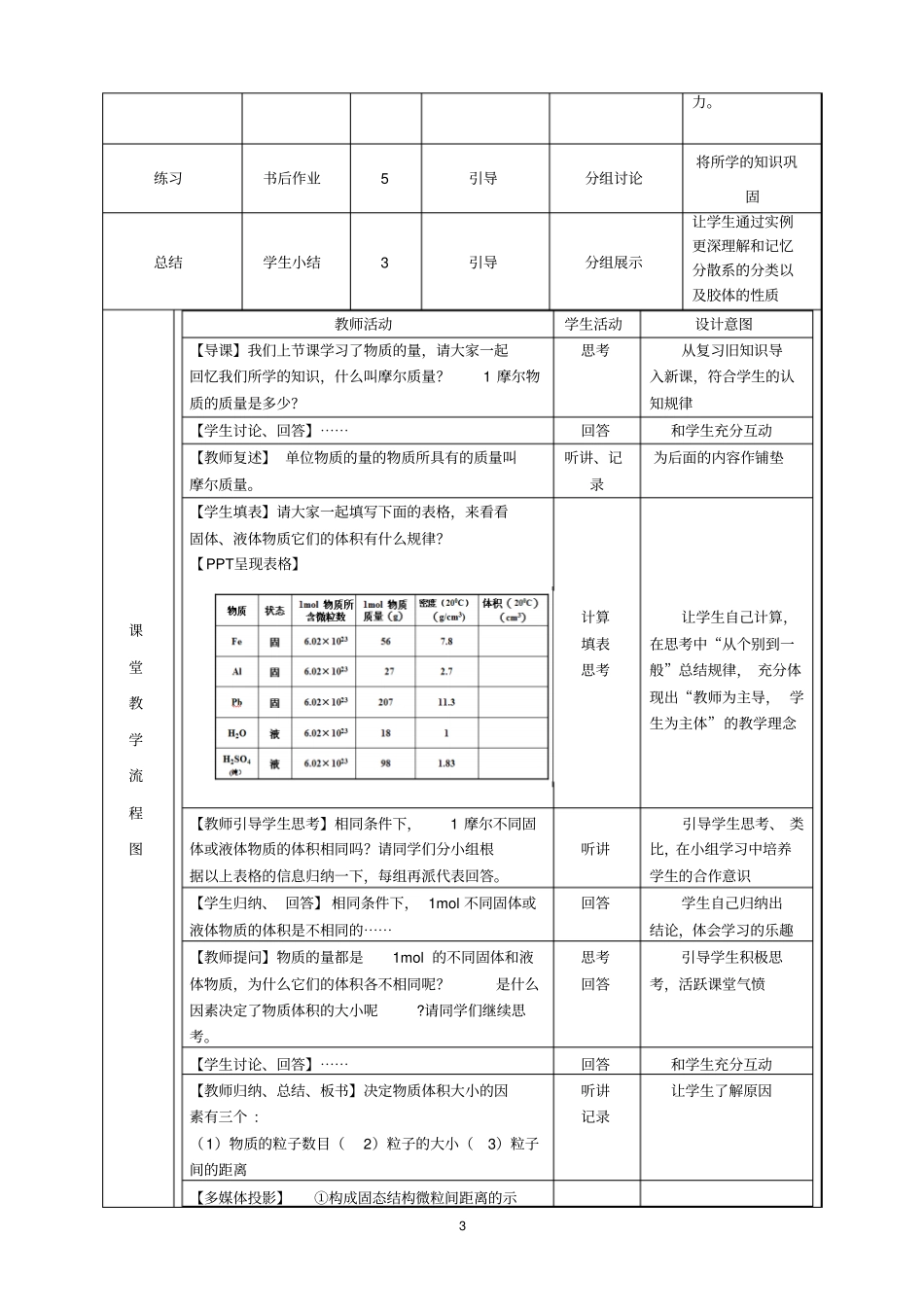 气体摩尔体积教学设计_第3页