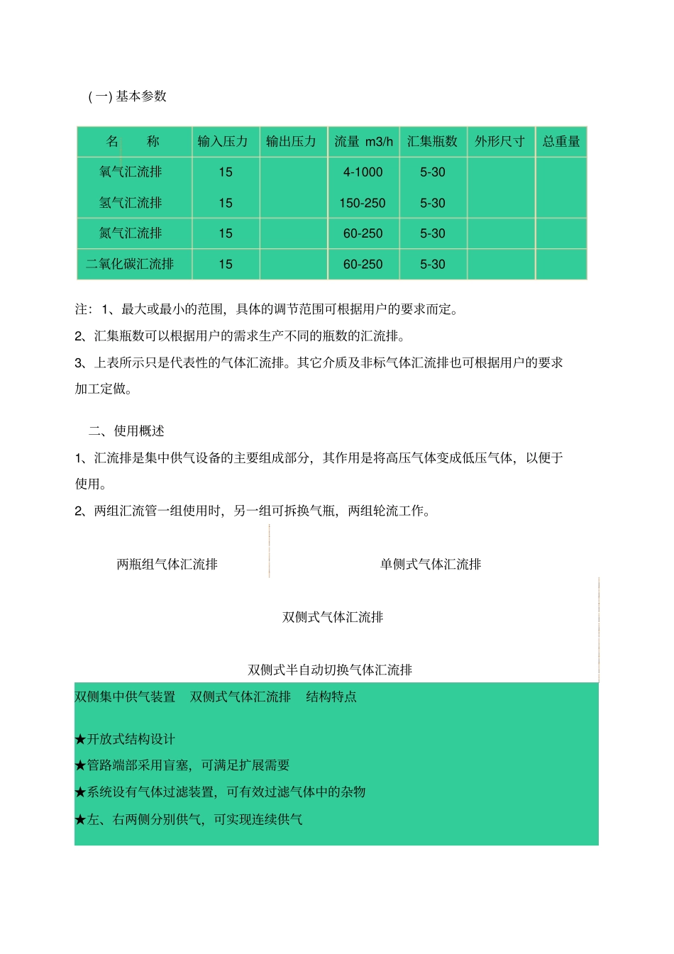 气体汇流排详细介绍及使用说明_第2页