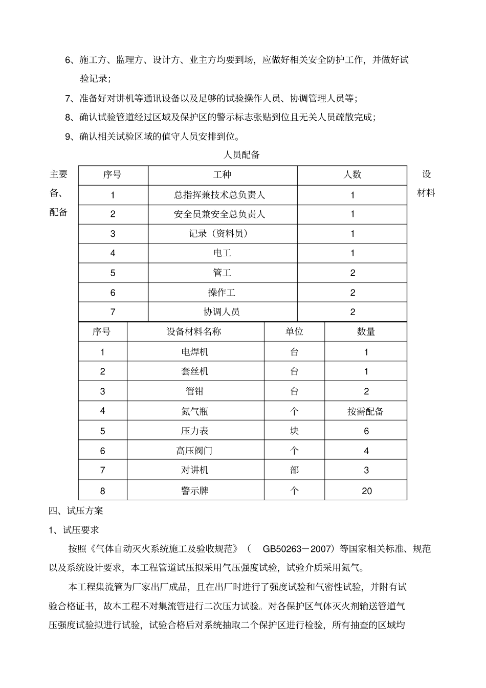 气体灭火管道试压方案_第3页