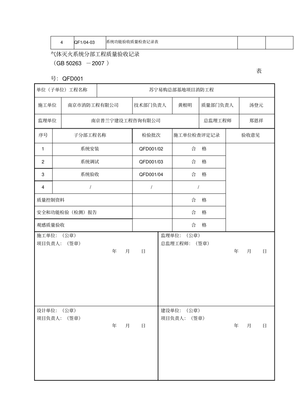 气体灭火系统：施工验收资料_第2页