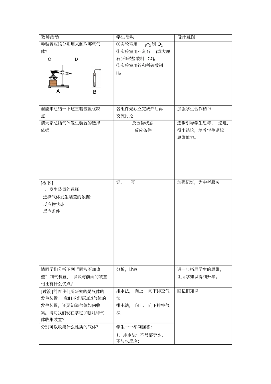 气体的制取复习教学设计_第2页