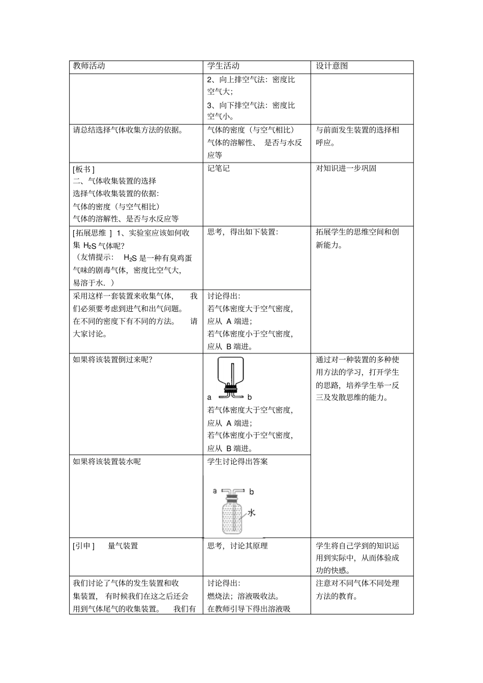 气体的制取复习教学设计_第3页