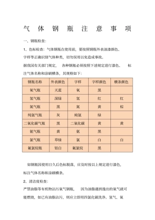 气体钢瓶使用注意事项及管理制度