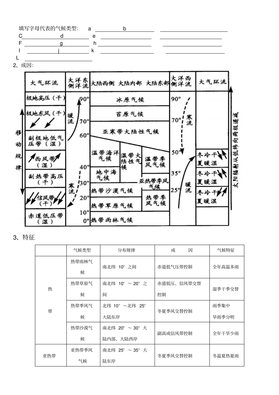 气候专题导学案原版_第3页