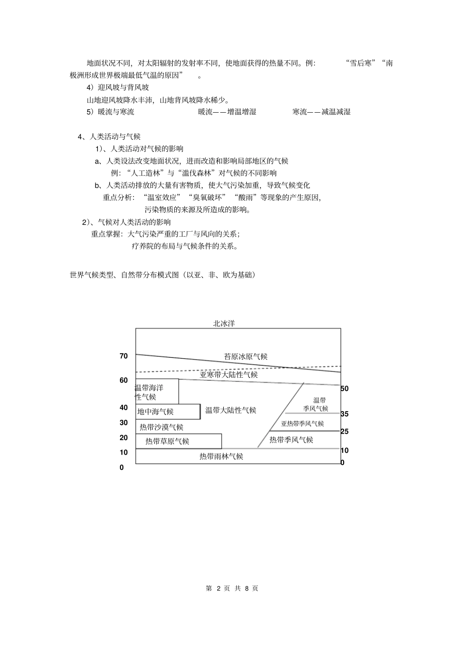 气候类型、分布、成因及特征描述分析_第2页