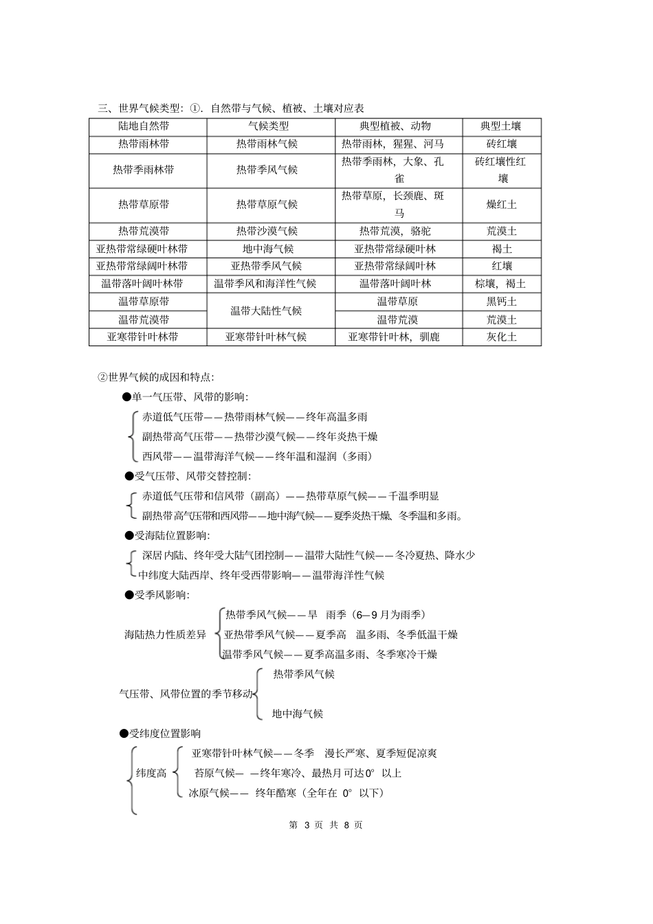 气候类型、分布、成因及特征描述分析_第3页