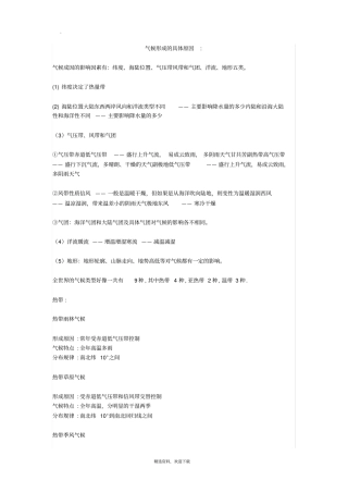 气候形成的具体原因