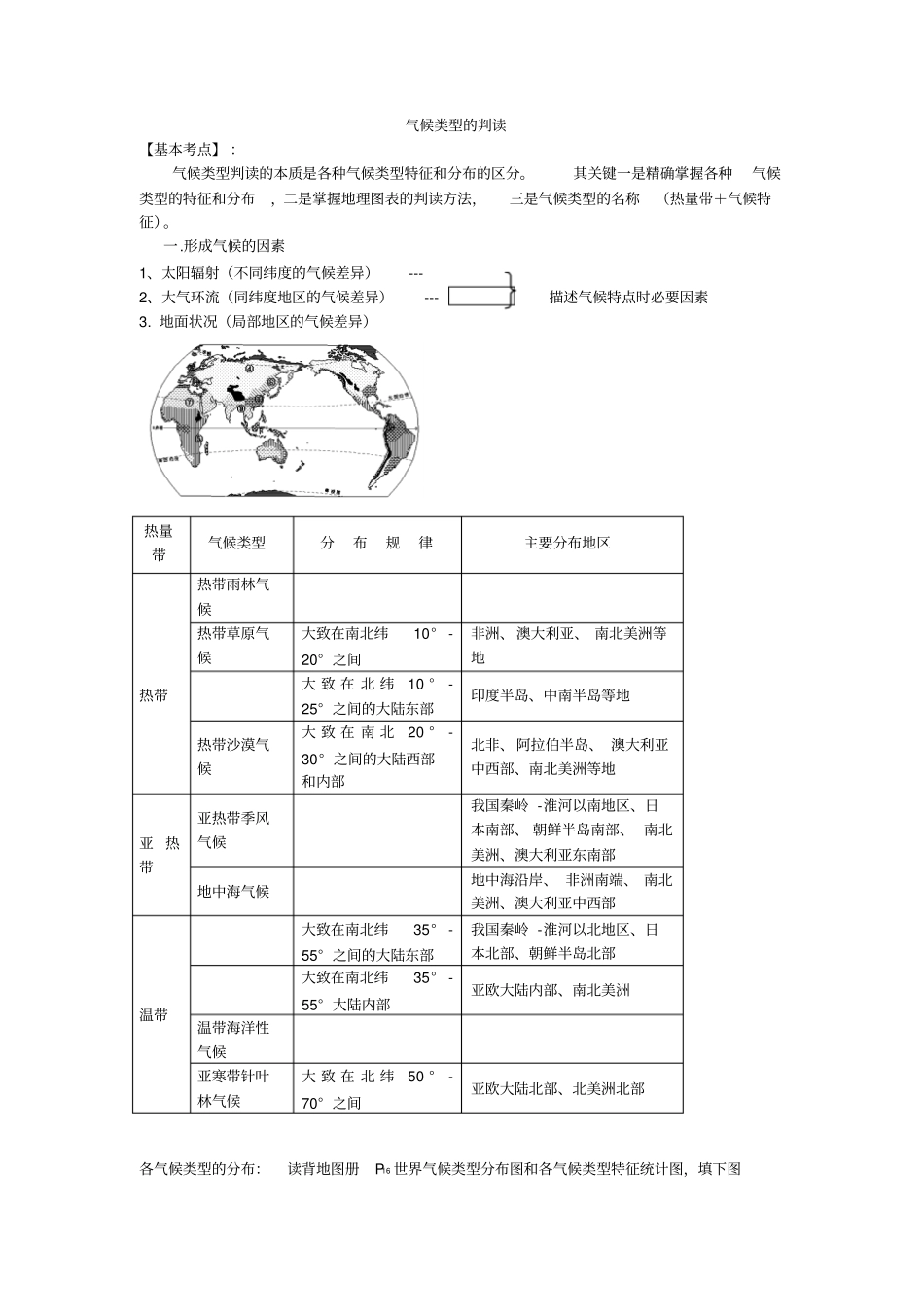 气候类型的判读学生版分析_第1页