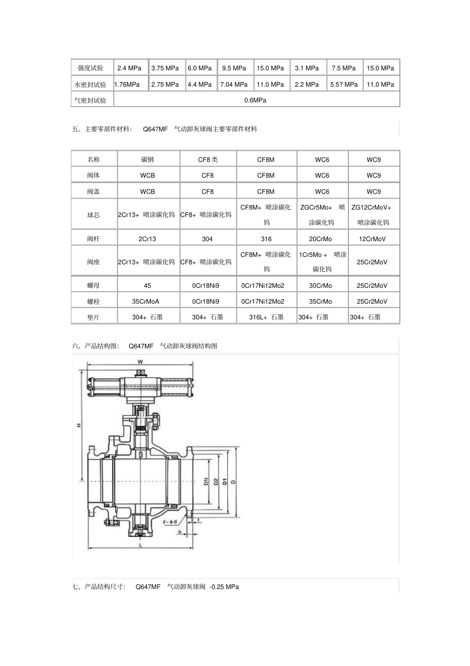 气动卸灰球阀_第3页