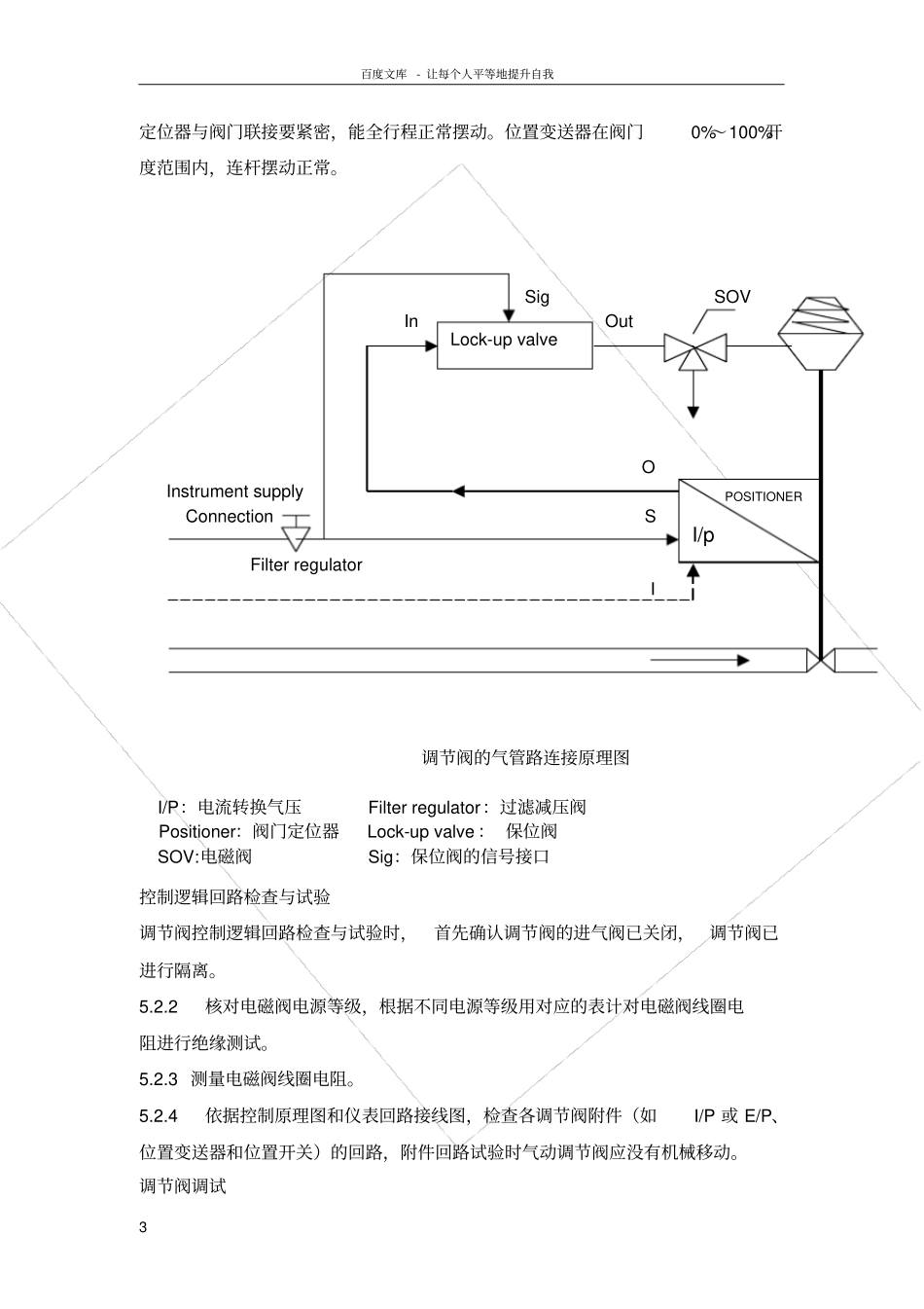 气动调节执行构调试规程_第3页