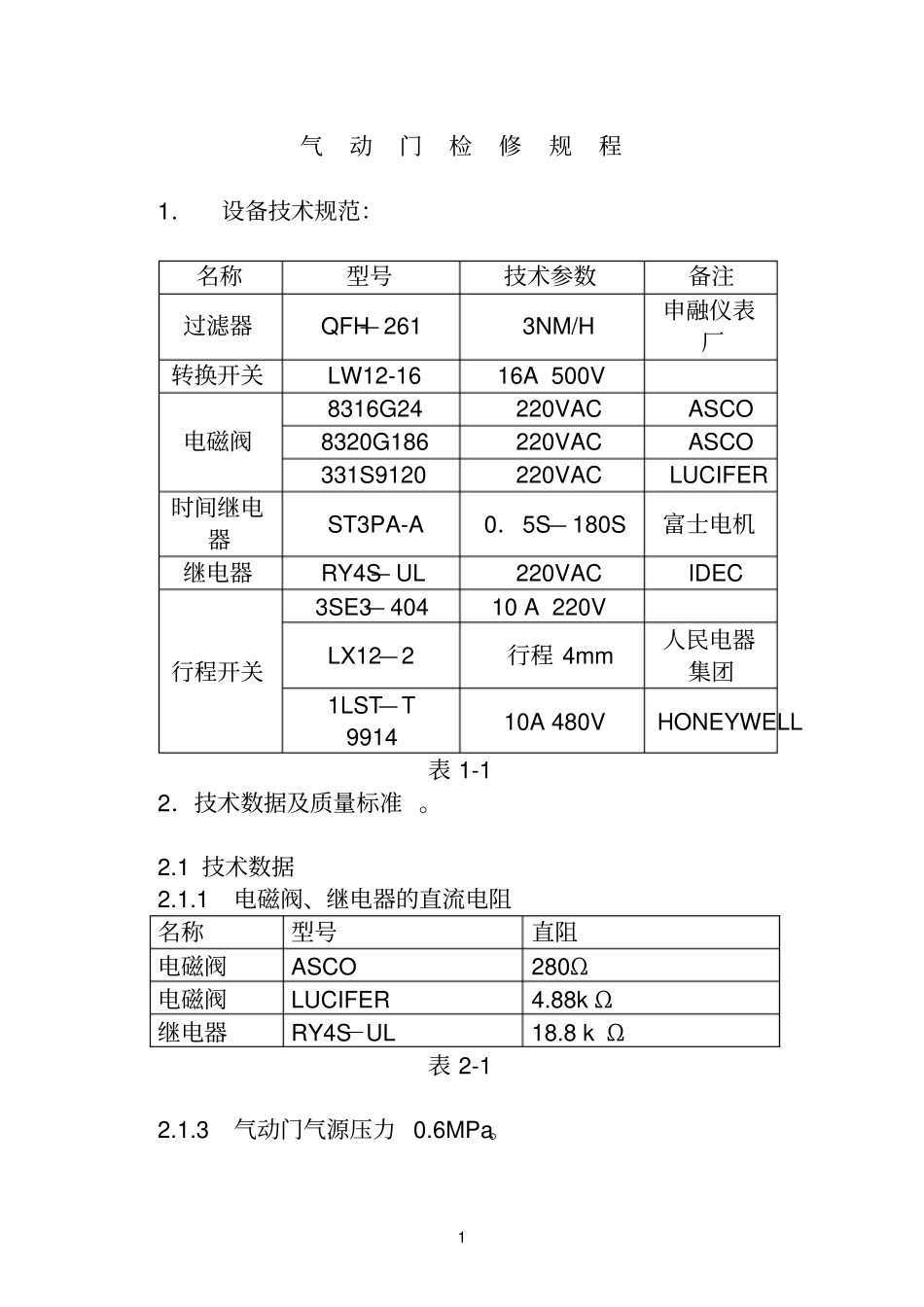 气动门检修规程_第1页