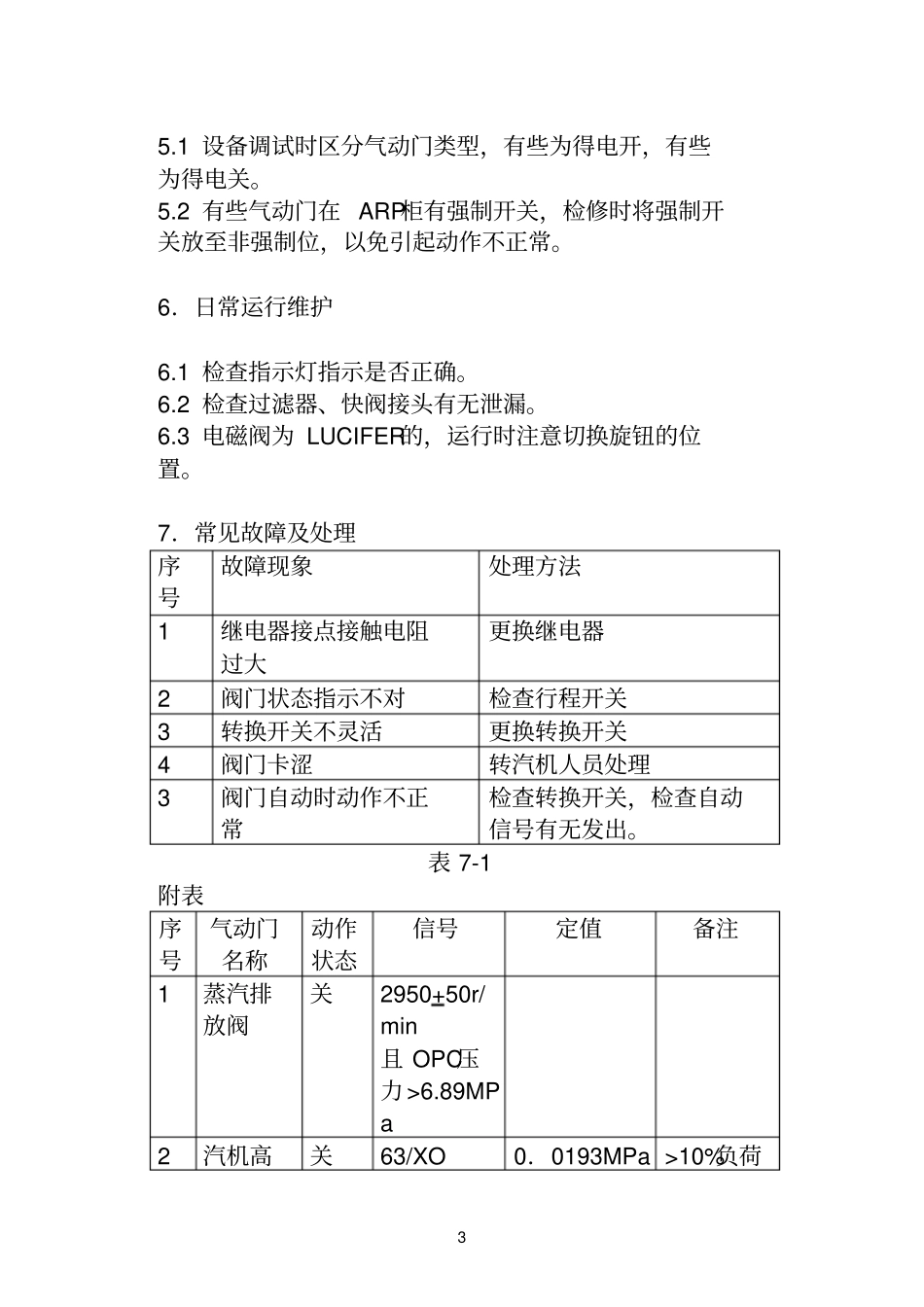气动门检修规程_第3页