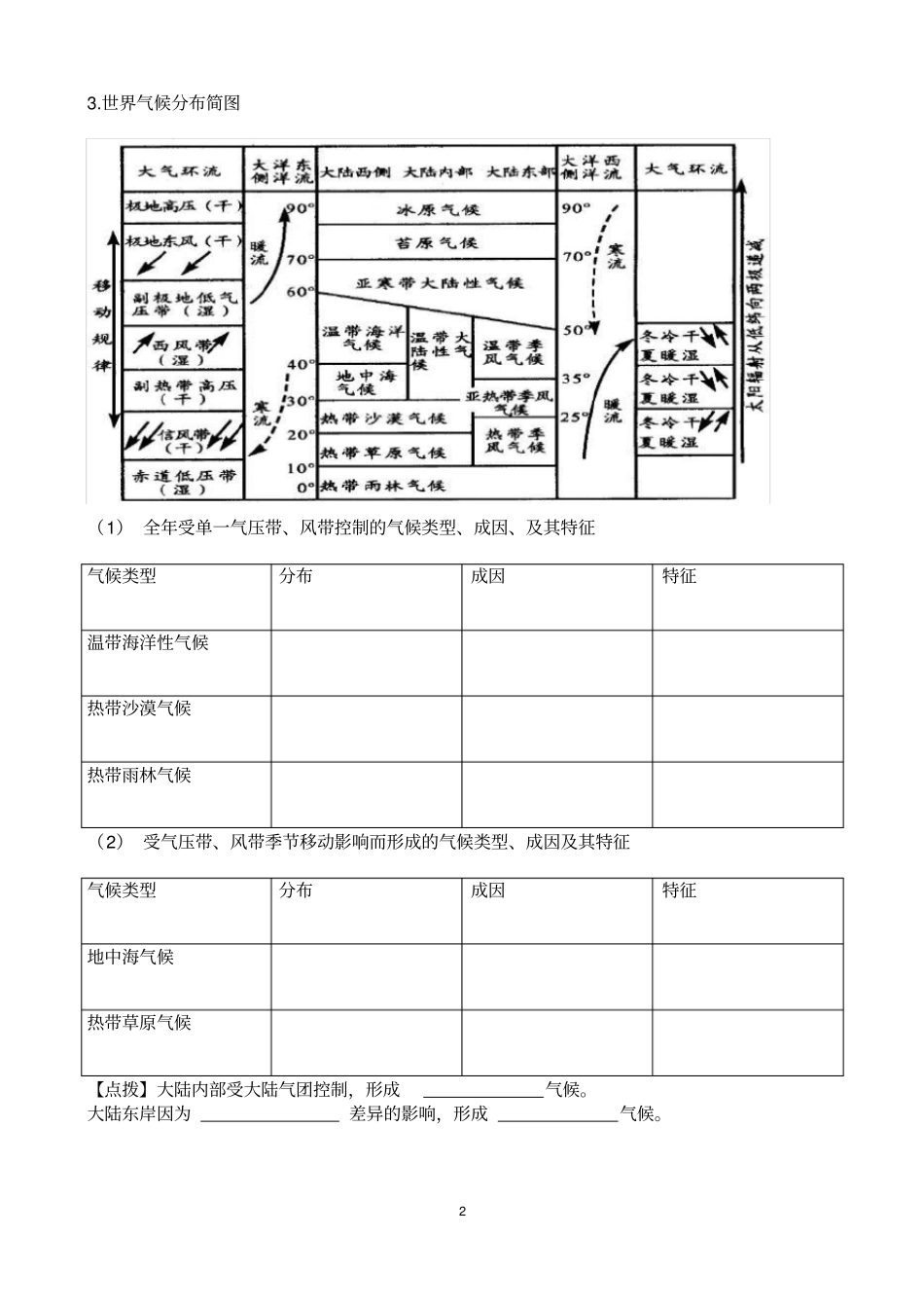 气压带和风带对气候的影响自编练习_第2页