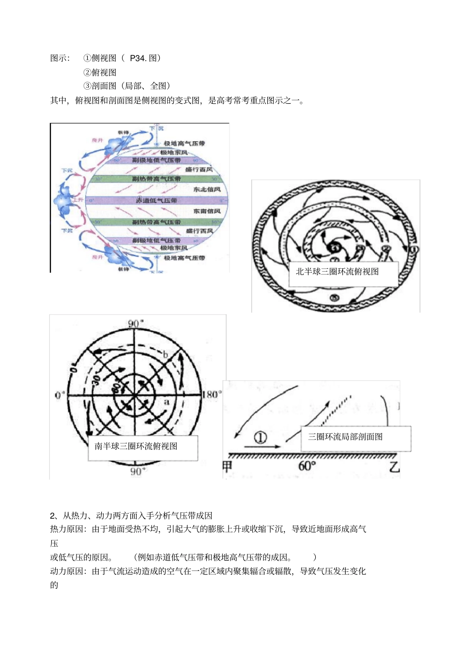 气压带风带总结_第3页
