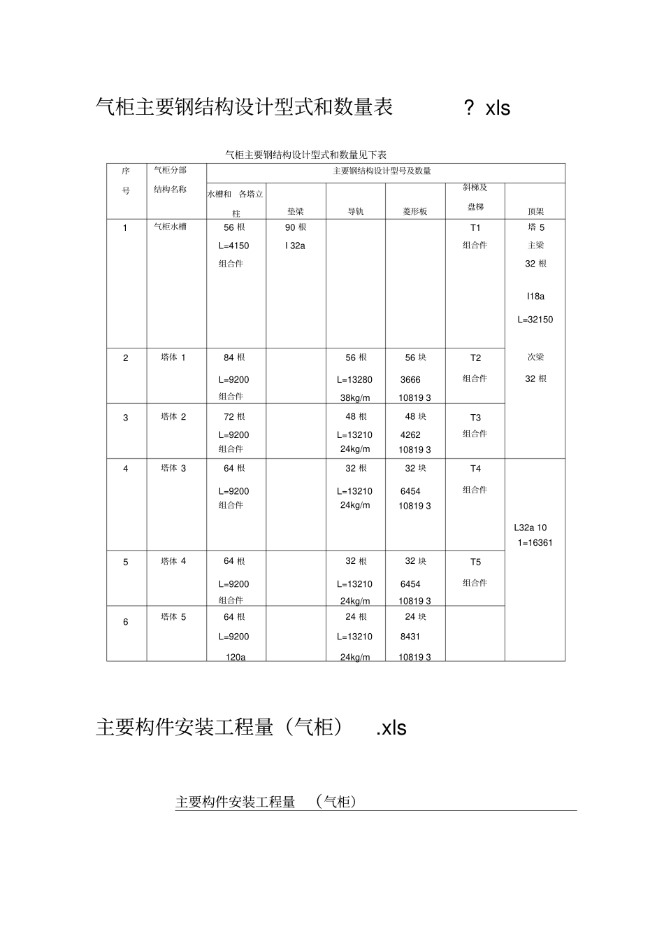 气柜、煤气储备站施工方案施工组织设计_第3页