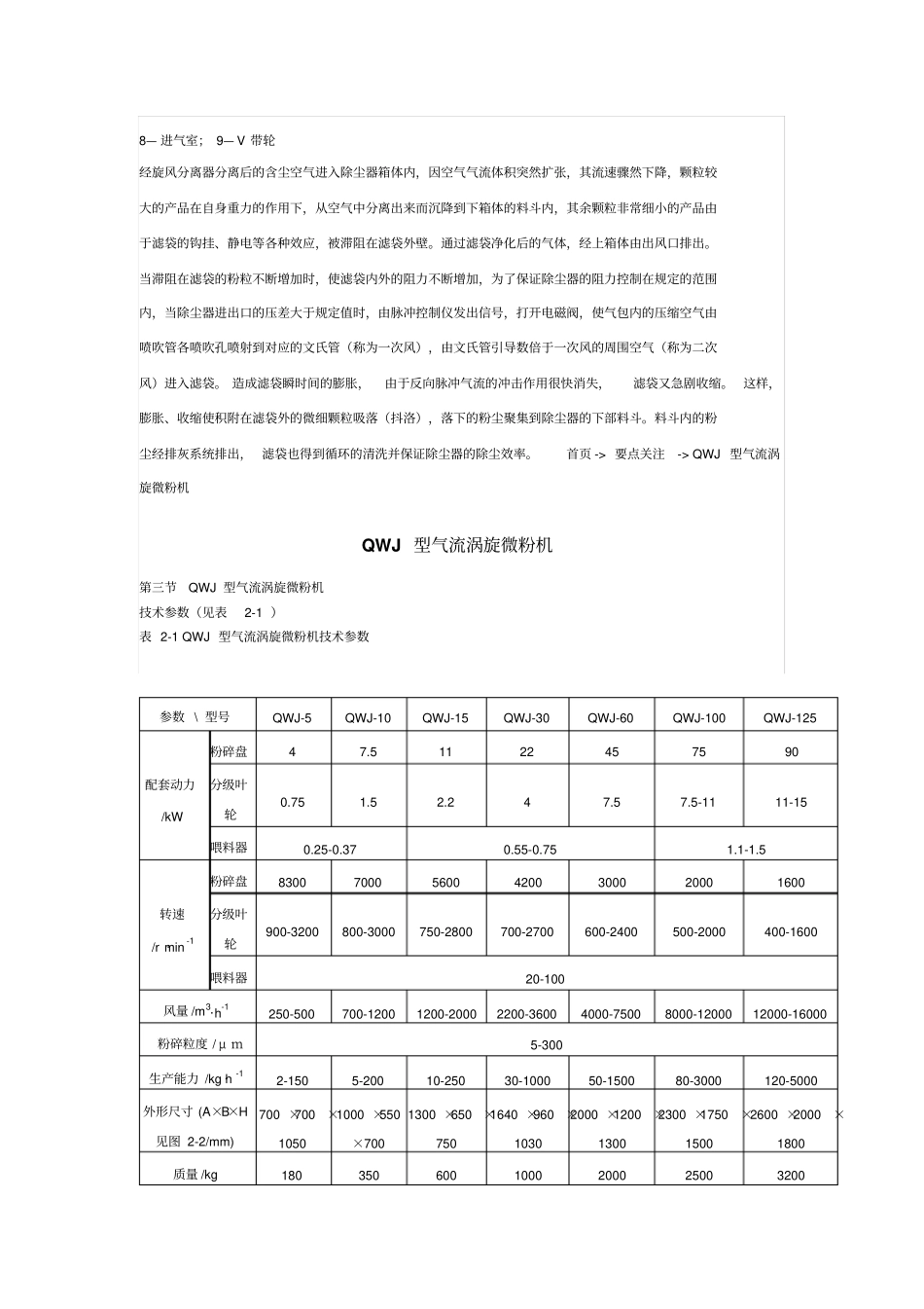 气流涡旋微粉机_第2页