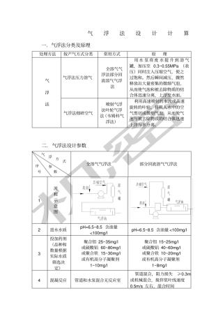 气浮法设计计算