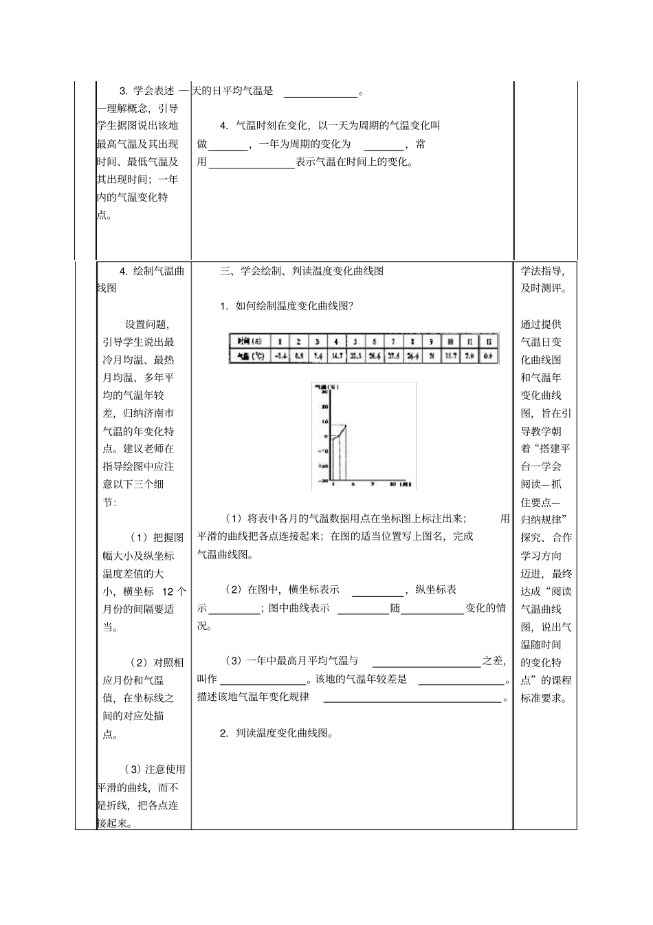 气温和气温的分布分析_第3页