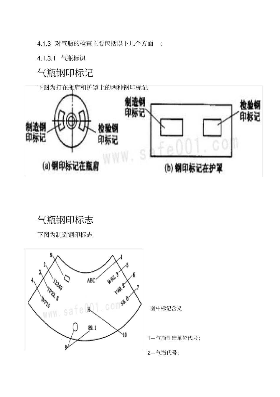 气瓶使用安全管理规范标准_第2页