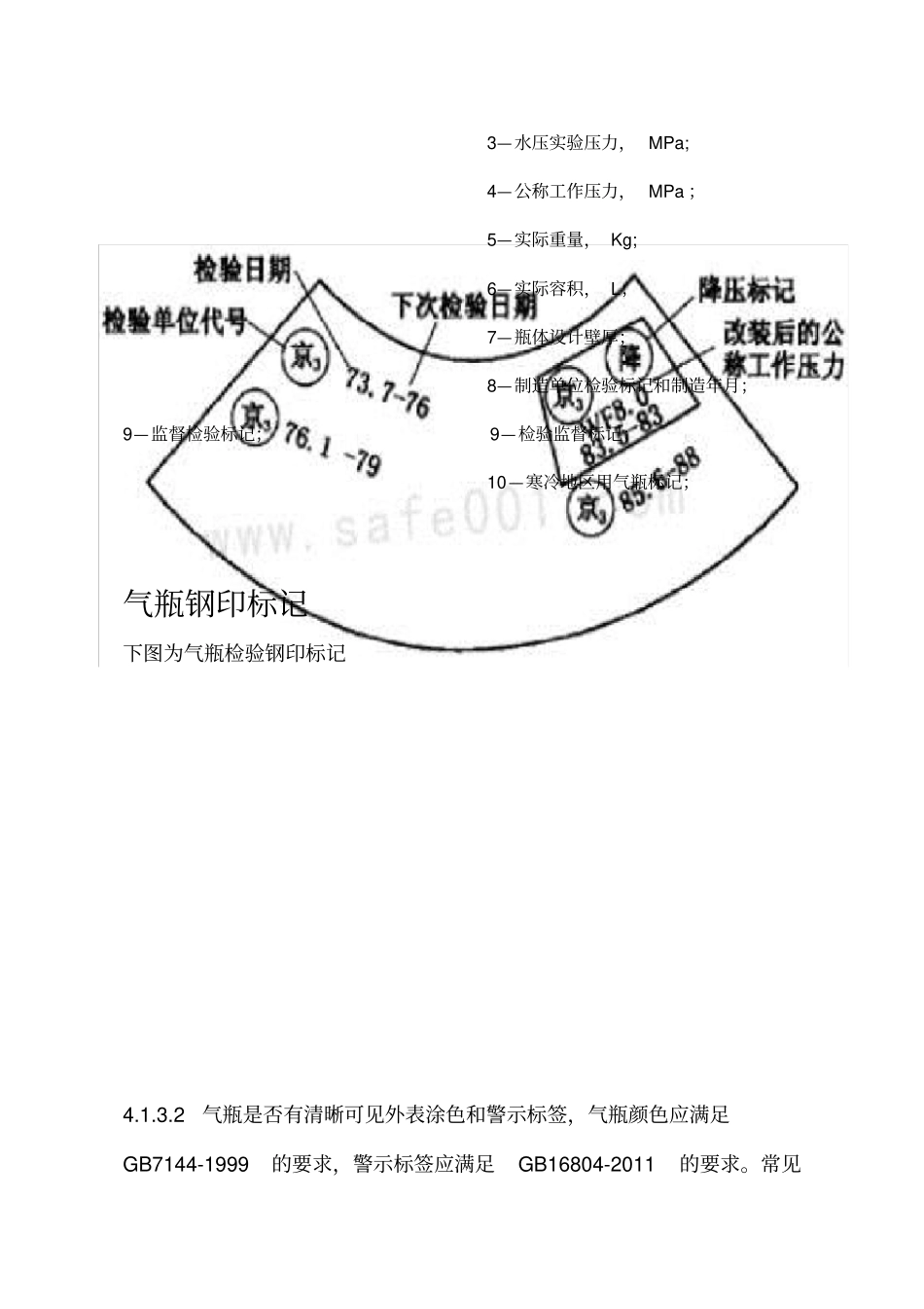 气瓶使用安全管理规范标准_第3页