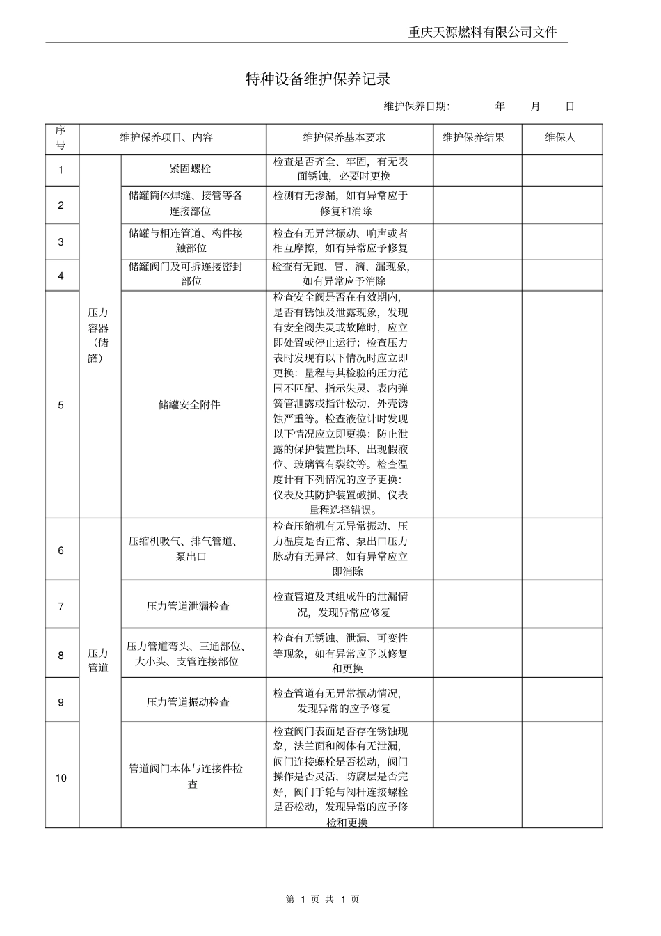 气瓶充装站设备维护保养记录表_第1页