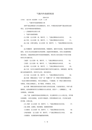 气瓶内外表面的检查