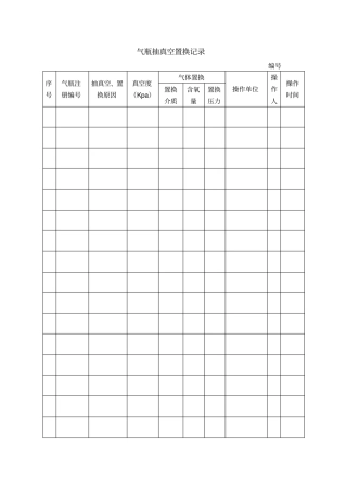 气瓶抽真空置换记录