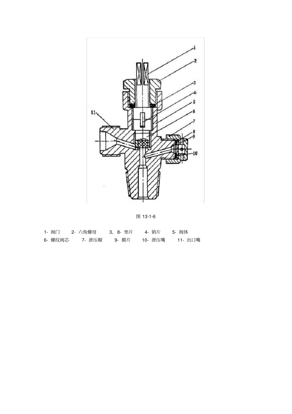 气瓶附件的检验_第3页