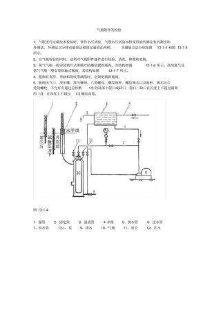 气瓶附件的检验