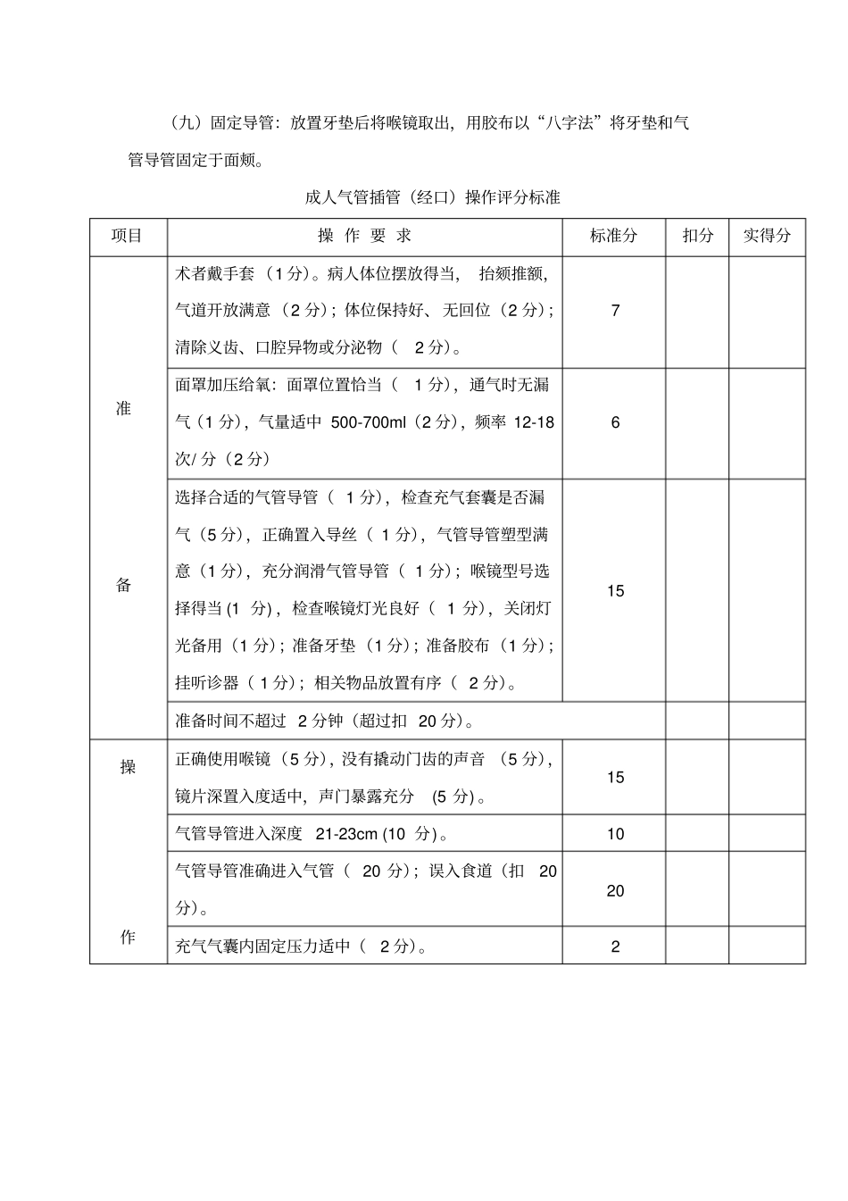 气管插管操作流程和评分标准_第2页