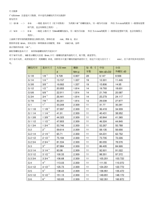 气管接头英制公制对照表