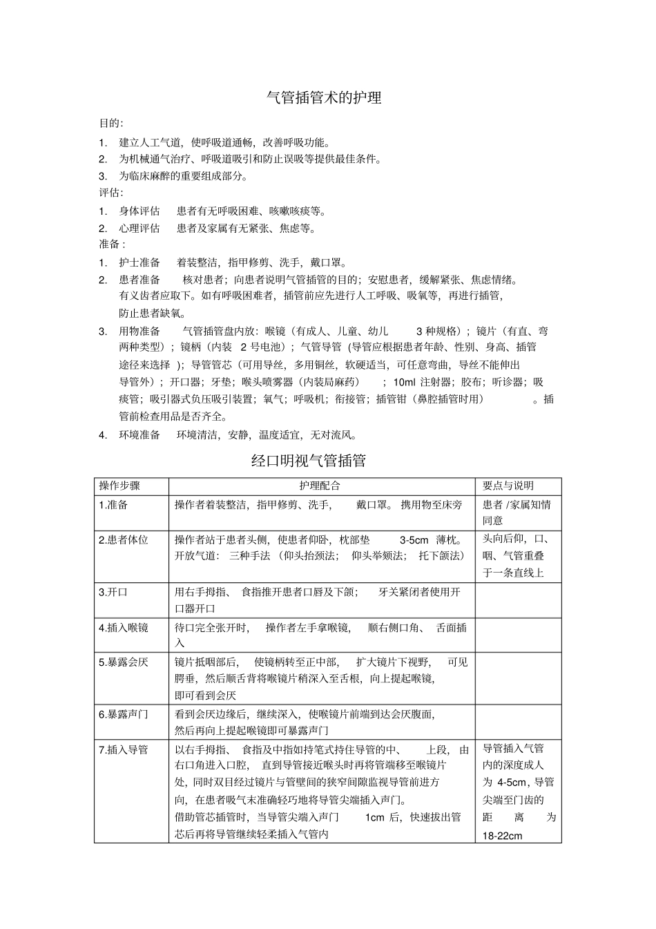 气管插管术的护理_第1页