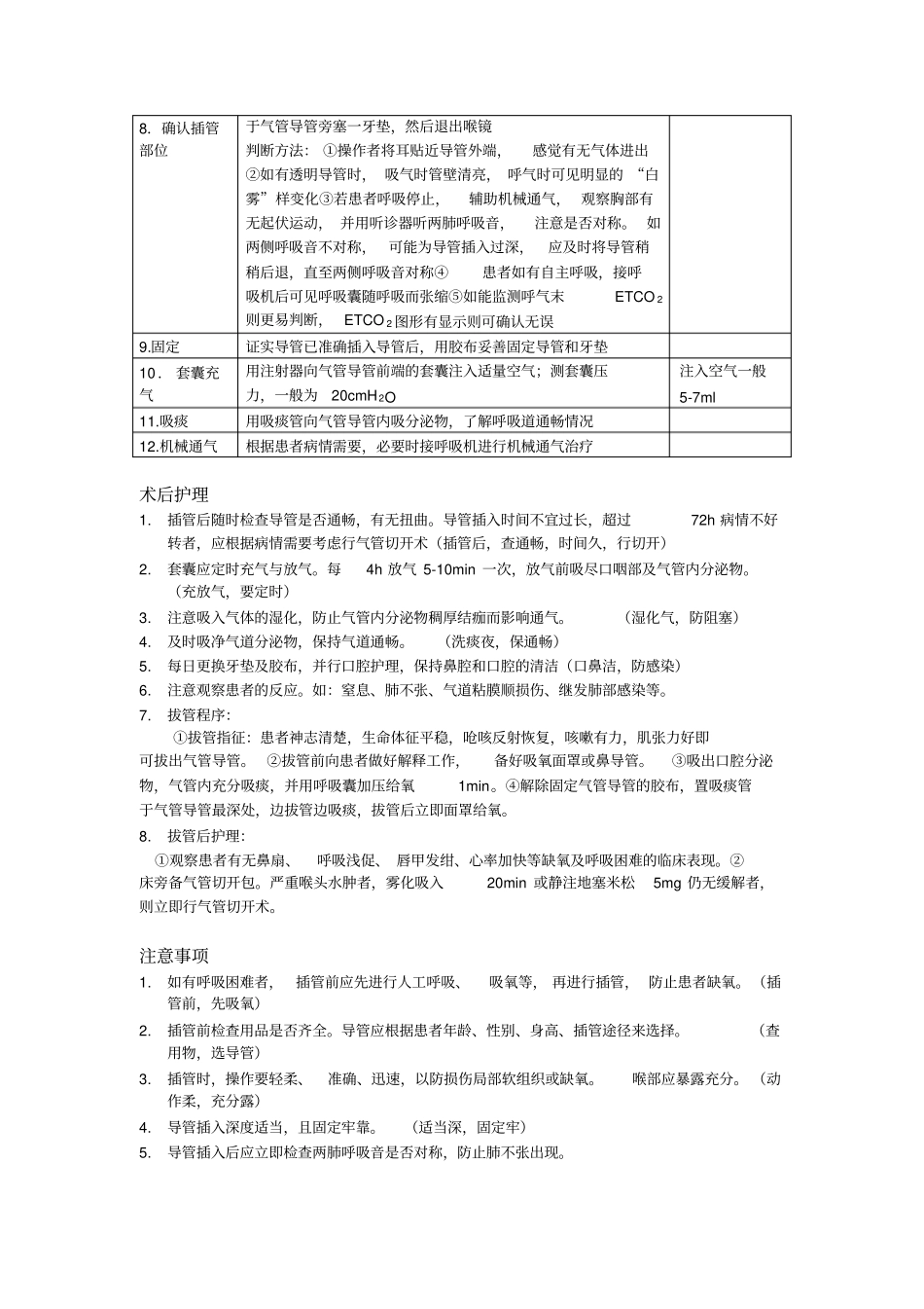 气管插管术的护理_第2页