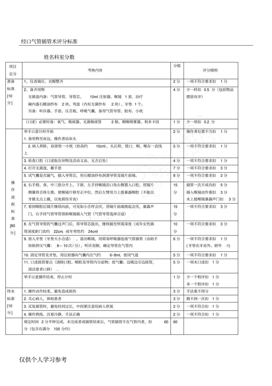 气管插管评分标准_第1页