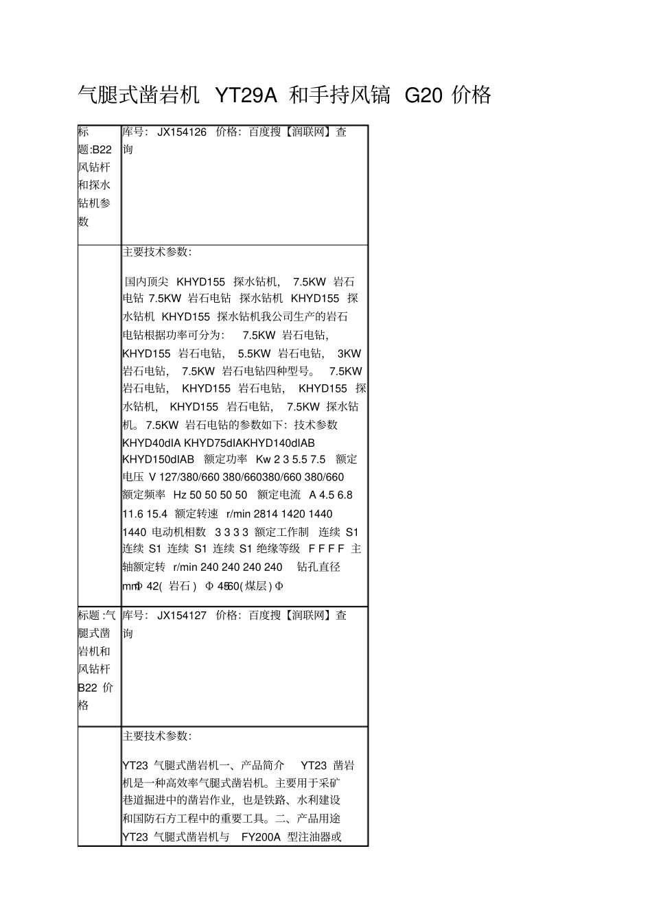 气腿式凿岩机YT29A和手持风镐G20价格_第1页