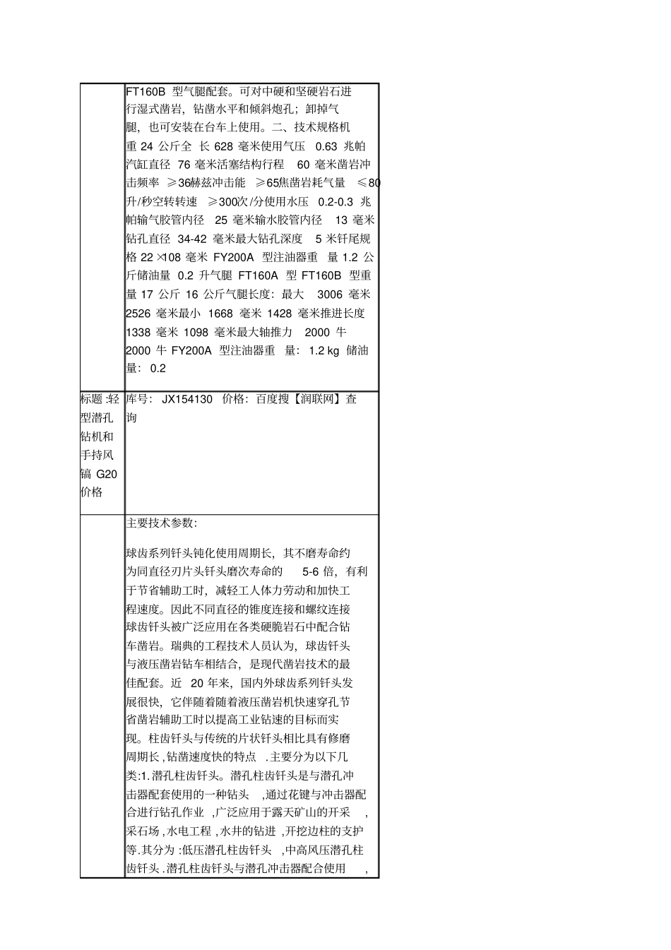 气腿式凿岩机YT29A和手持风镐G20价格_第2页