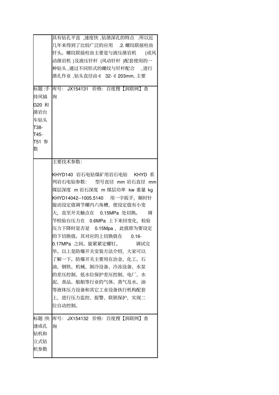 气腿式凿岩机YT29A和手持风镐G20价格_第3页