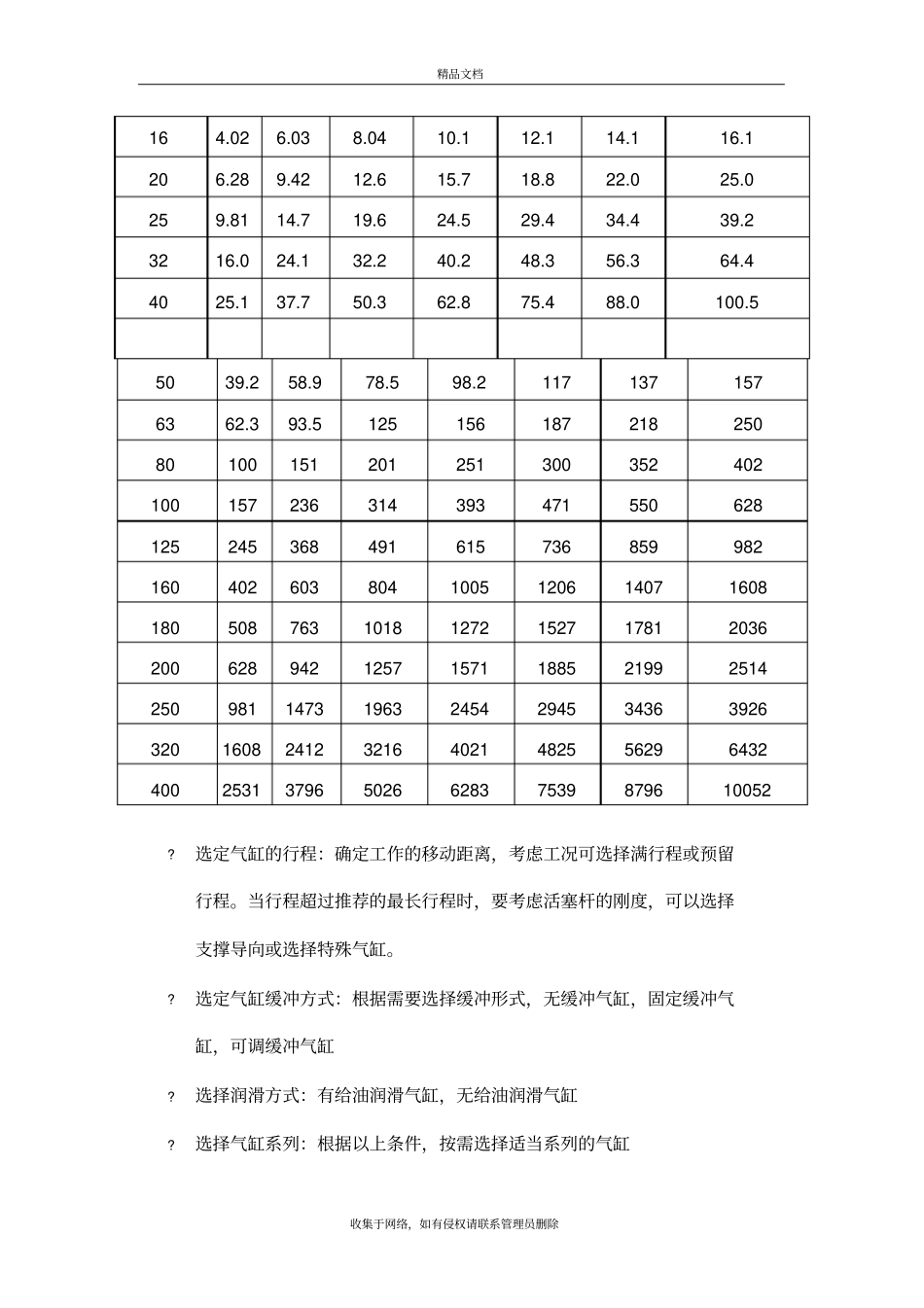 气缸选型对照表资料_第3页
