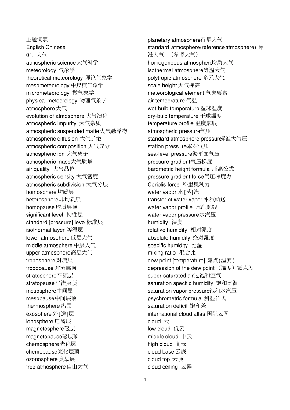 气象专业英语词汇汇总_第1页